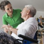 Moving and Manual Handling (Theory)